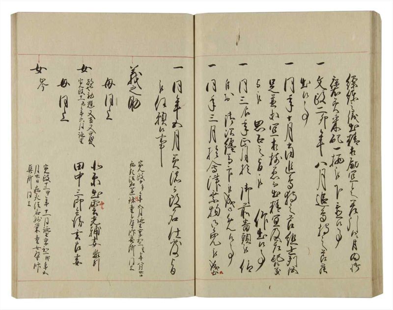 諸士系譜　巻之77　を之部11 - ページ 53