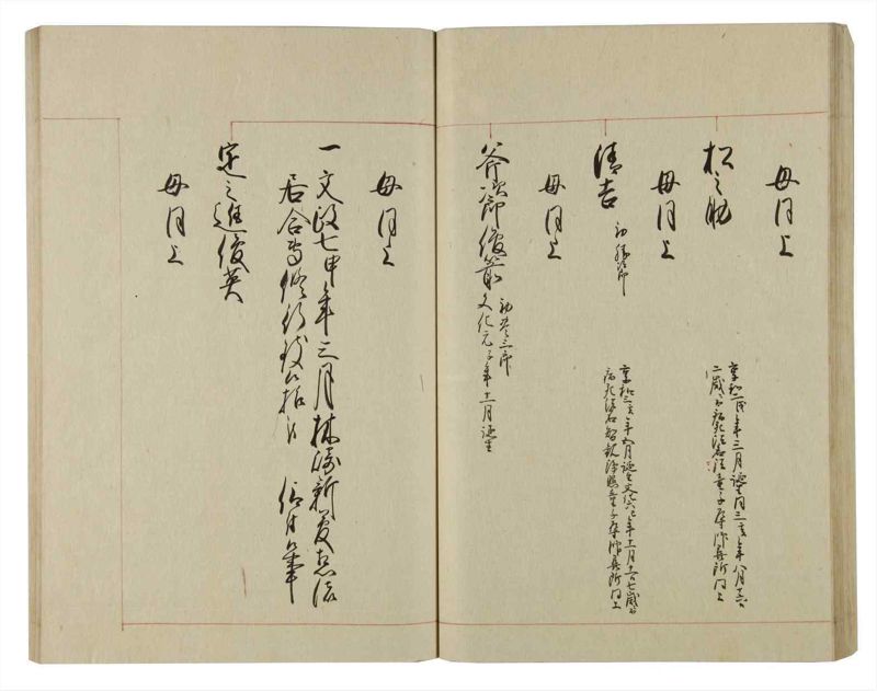 諸士系譜　巻之77　を之部11 - ページ 54