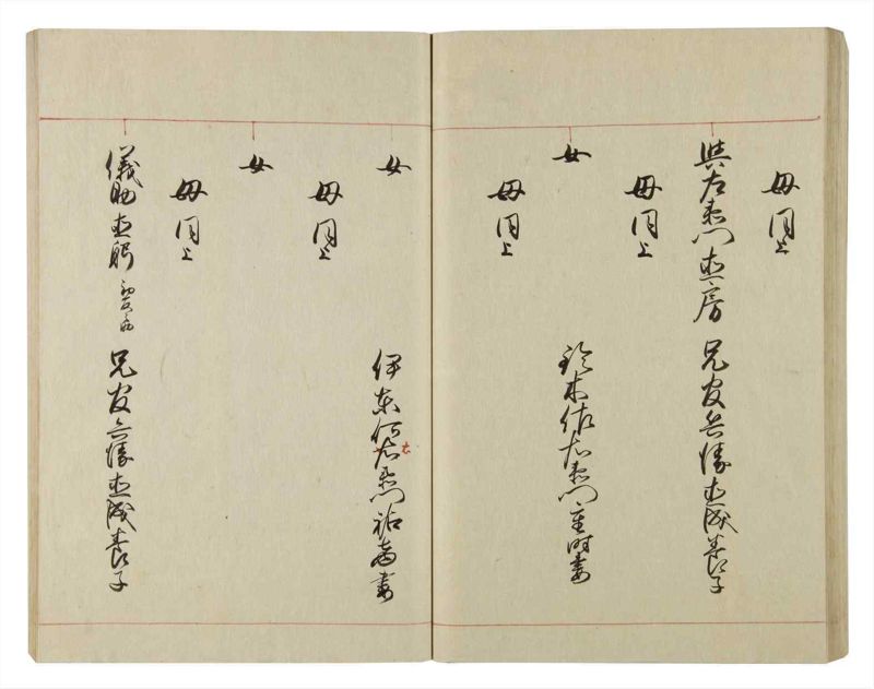 諸士系譜　巻之77　を之部11 - ページ 67