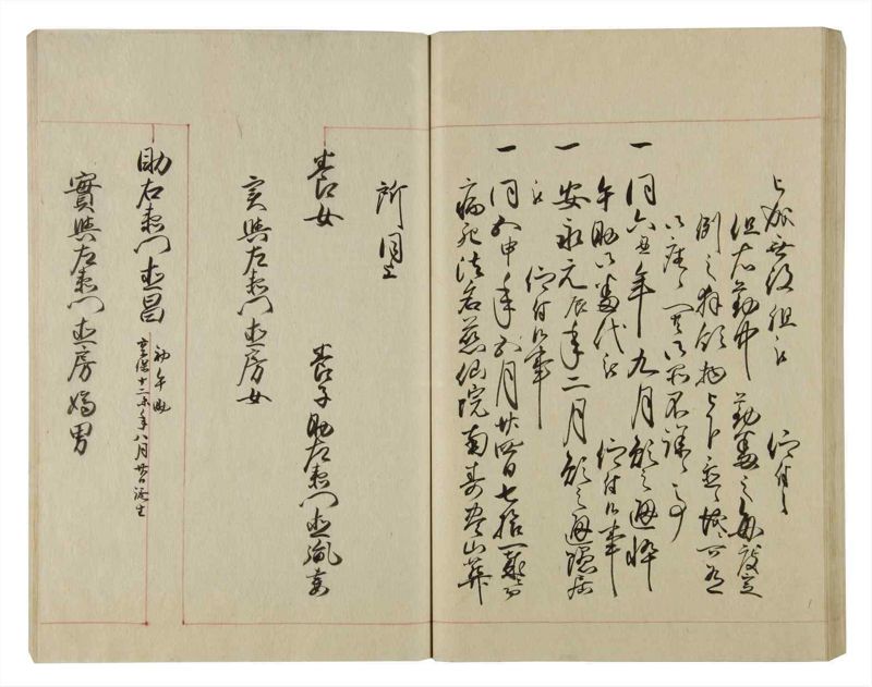 諸士系譜　巻之77　を之部11 - ページ 74