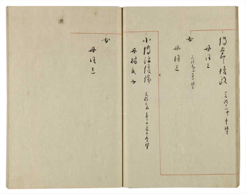 諸士系譜　巻之78　を之部12 - ページ 24