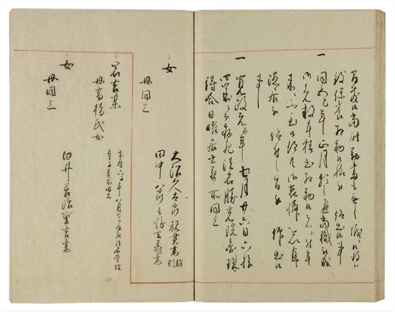 諸士系譜　巻之78　を之部12 - ページ 54