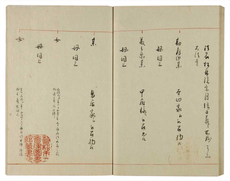 諸士系譜　巻之78　を之部12 - ページ 70