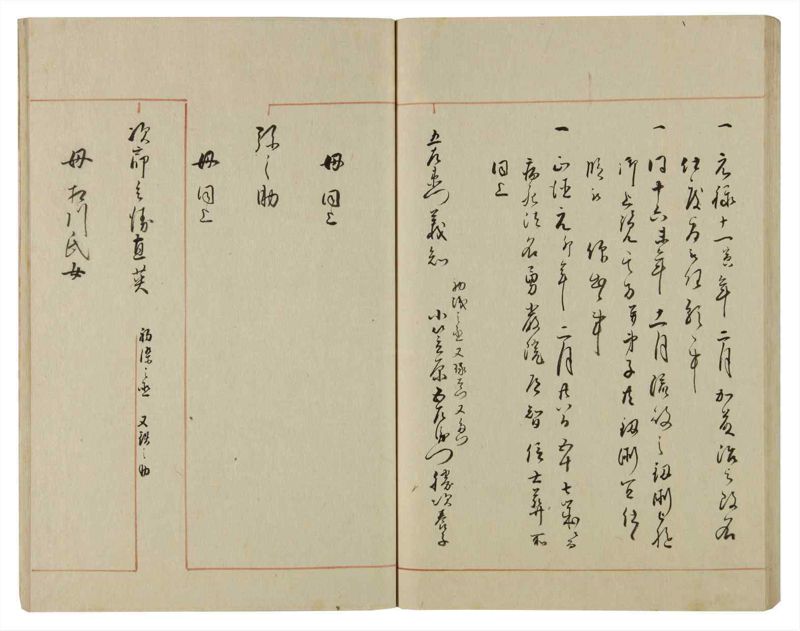 諸士系譜　巻之78　を之部12 - ページ 74