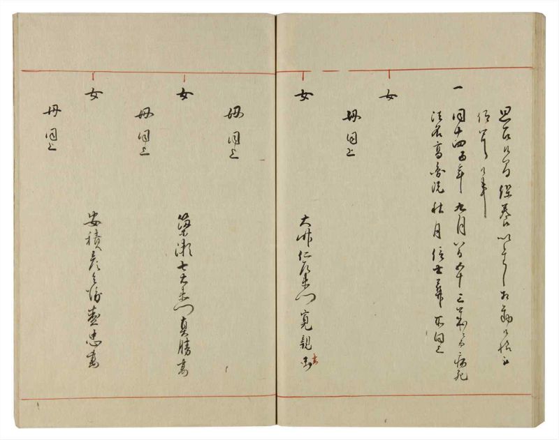 諸士系譜　巻之78　を之部12 - ページ 77