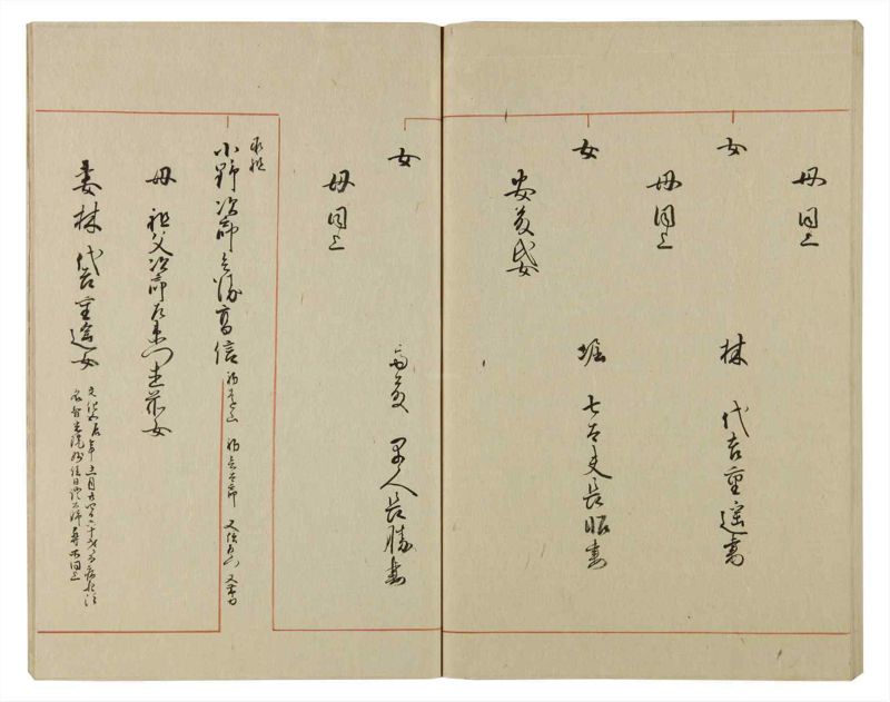諸士系譜　巻之78　を之部12 - ページ 87