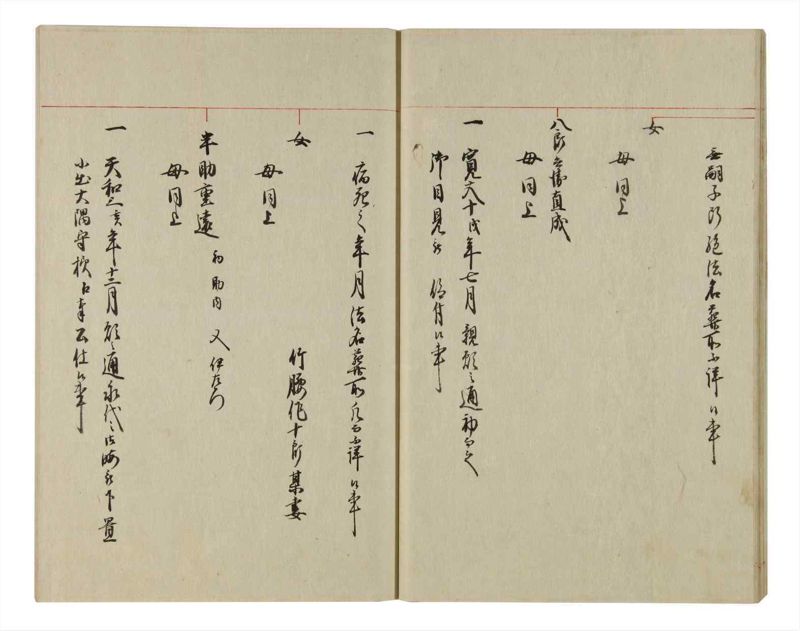 諸士系譜　巻之79　を之部13 - ページ 20