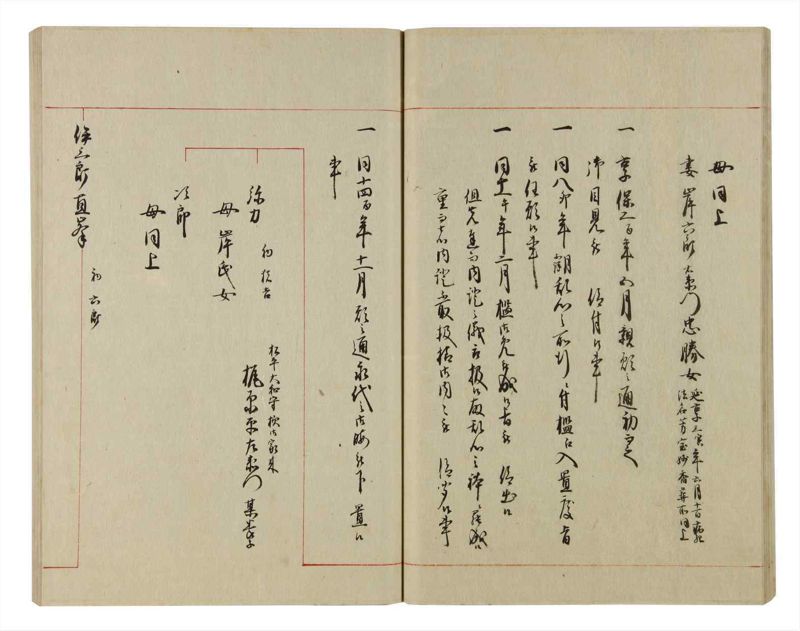 諸士系譜　巻之79　を之部13 - ページ 24