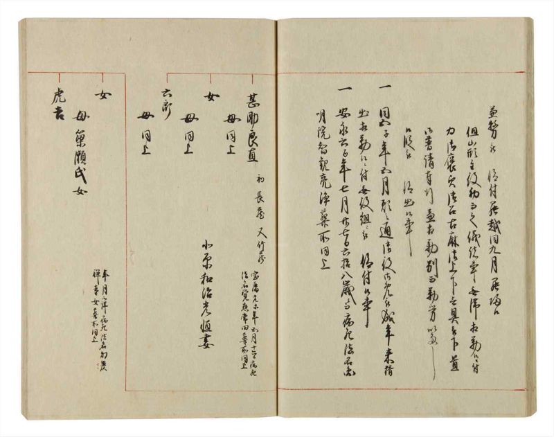 諸士系譜　巻之79　を之部13 - ページ 29