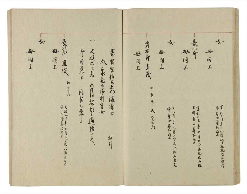 諸士系譜　巻之79　を之部13 - ページ 43