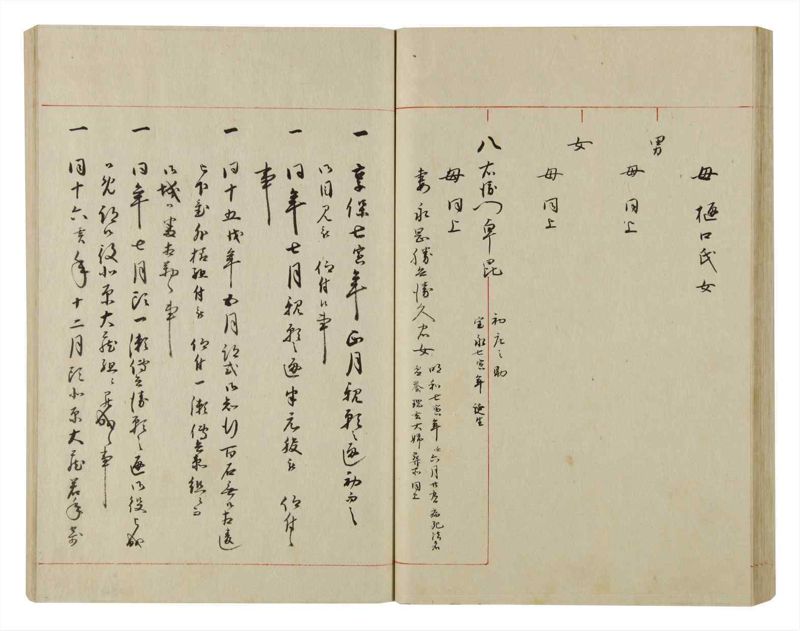 諸士系譜　巻之79　を之部13 - ページ 51