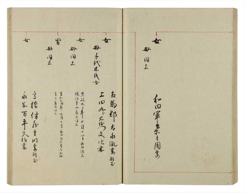 諸士系譜　巻之79　を之部13 - ページ 67
