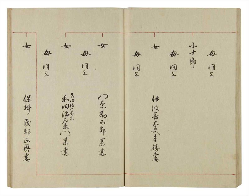 諸士系譜　巻之79　を之部13 - ページ 71