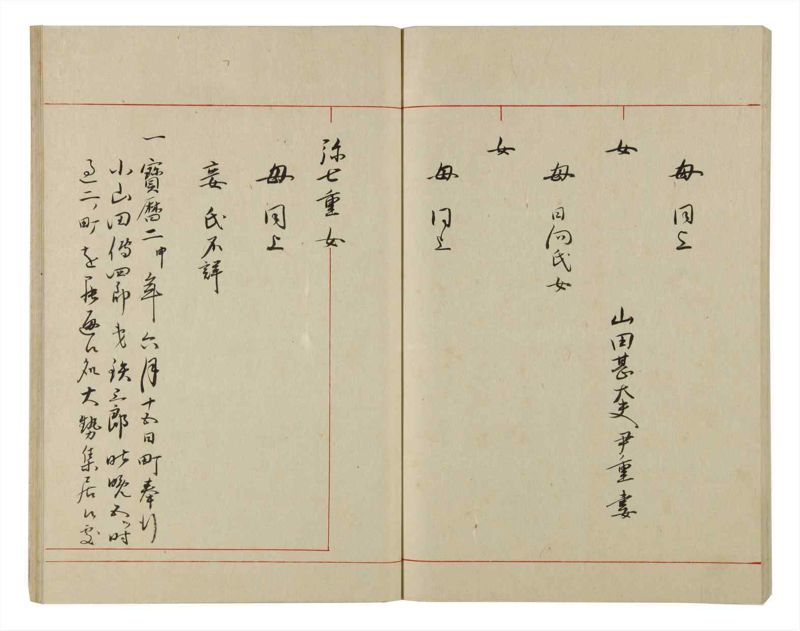 諸士系譜　巻之79　を之部13 - ページ 83
