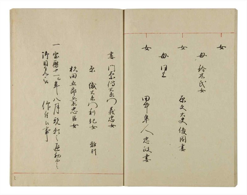 諸士系譜　巻之79　を之部13 - ページ 85