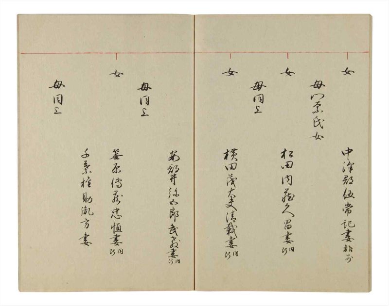 諸士系譜　巻之79　を之部13 - ページ 94