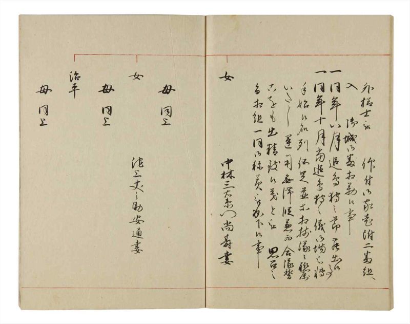 諸士系譜　巻之79　を之部13 - ページ 100