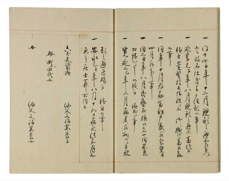 諸士系譜　巻之80　を之部14 - ページ 17