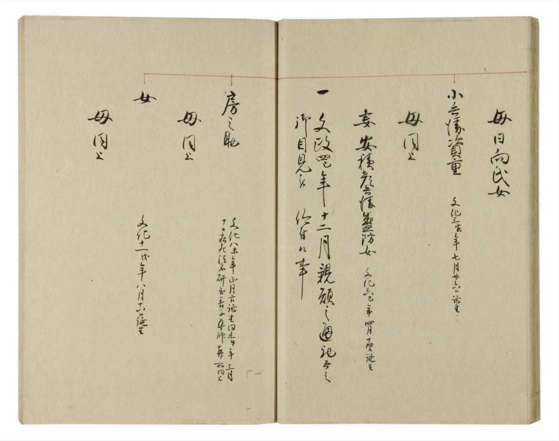 諸士系譜　巻之80　を之部14 - ページ 30