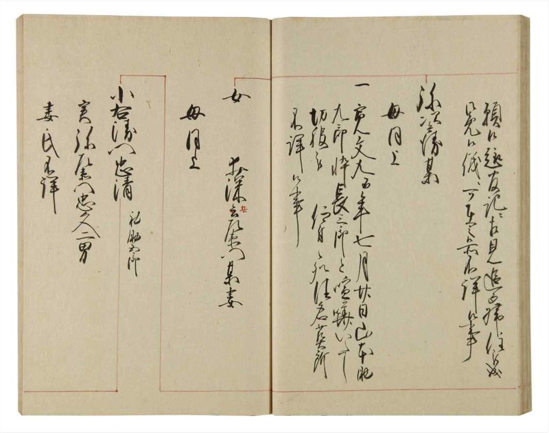 諸士系譜　巻之80　を之部14 - ページ 36