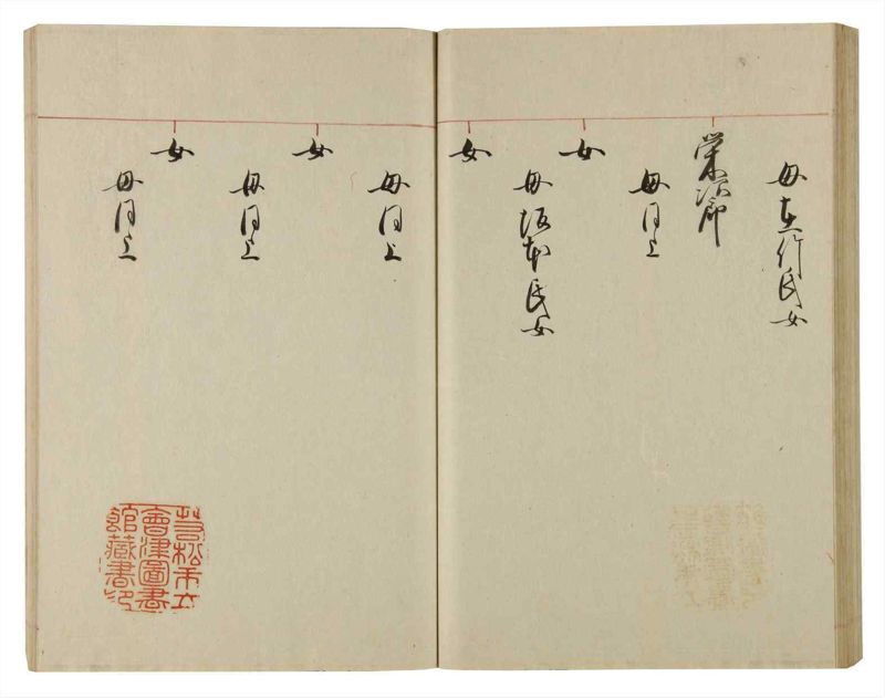 諸士系譜　巻之80　を之部14 - ページ 57