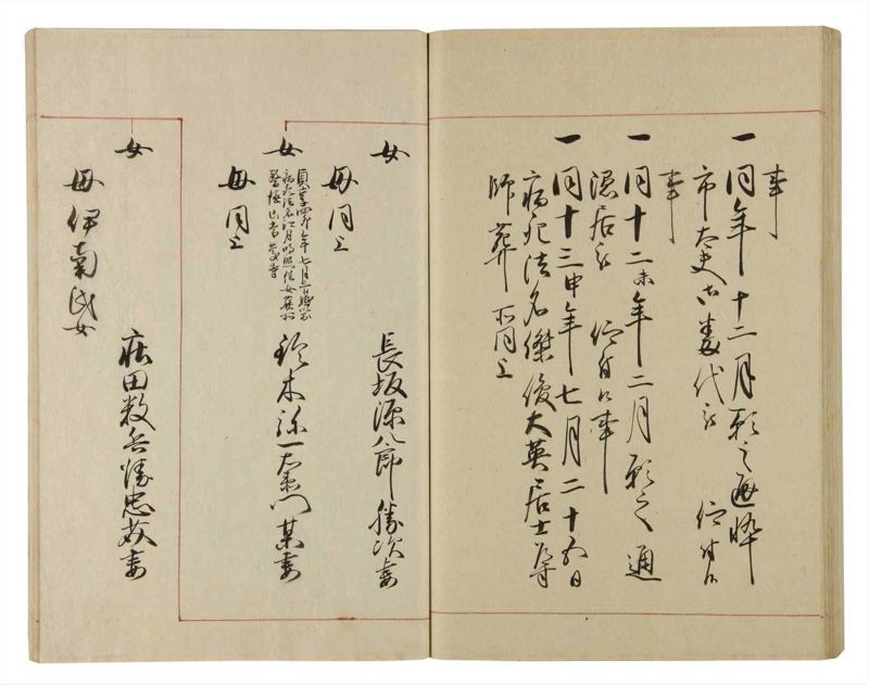 諸士系譜　巻之80　を之部14 - ページ 69