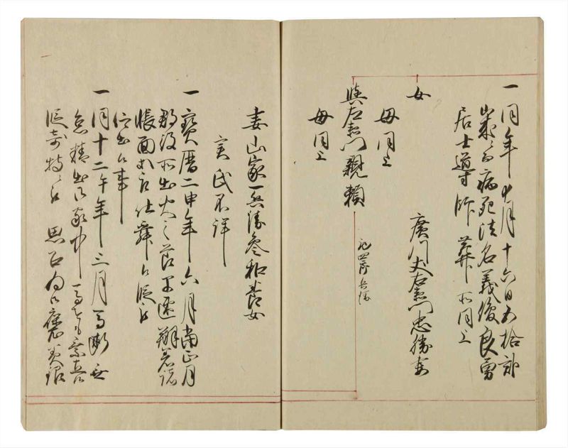諸士系譜　巻之80　を之部14 - ページ 81