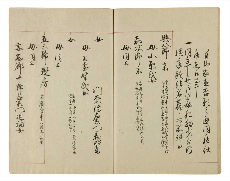 諸士系譜　巻之80　を之部14 - ページ 84