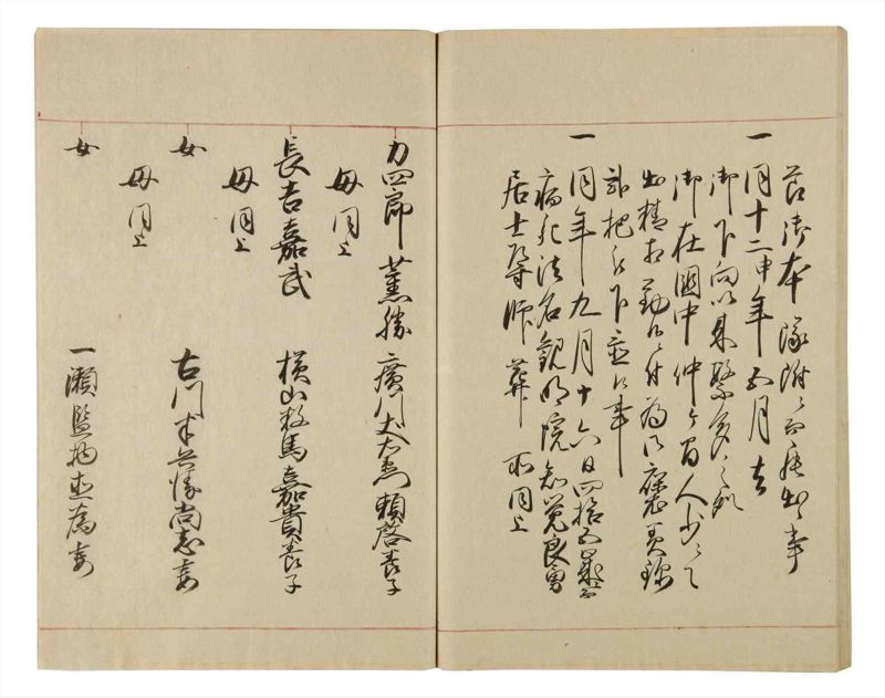 諸士系譜　巻之80　を之部14 - ページ 87