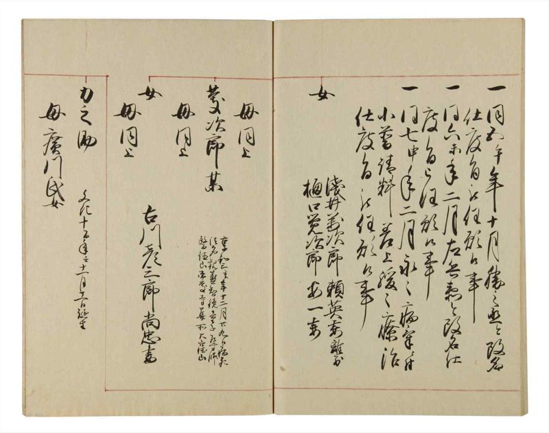諸士系譜　巻之80　を之部14 - ページ 94