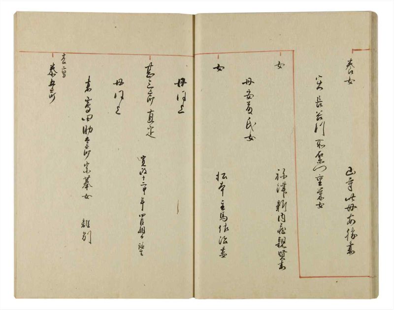 諸士系譜　巻之81　を之部15 - ページ 29