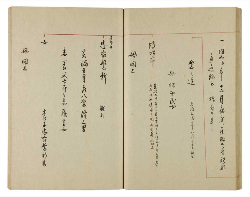 諸士系譜　巻之81　を之部15 - ページ 50