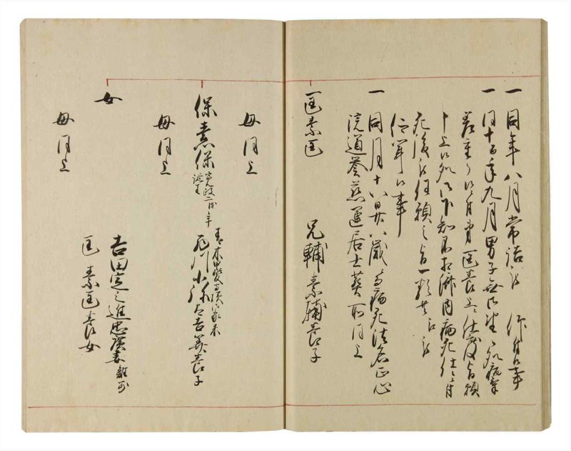 諸士系譜　巻之82　を之部16 - ページ 31