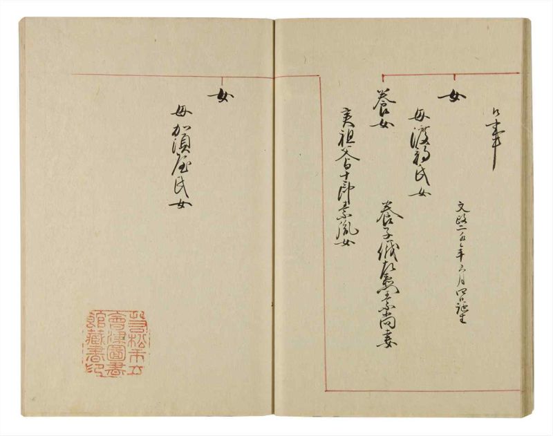 諸士系譜　巻之82　を之部16 - ページ 37