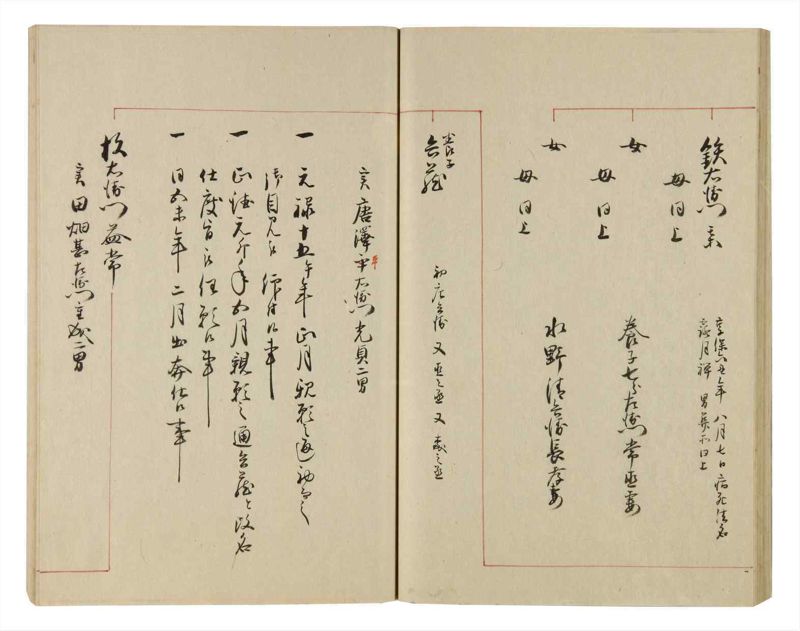 諸士系譜　巻之82　を之部16 - ページ 45