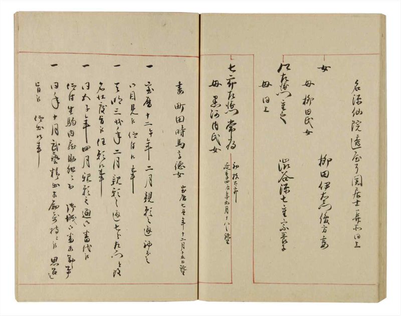 諸士系譜　巻之82　を之部16 - ページ 54