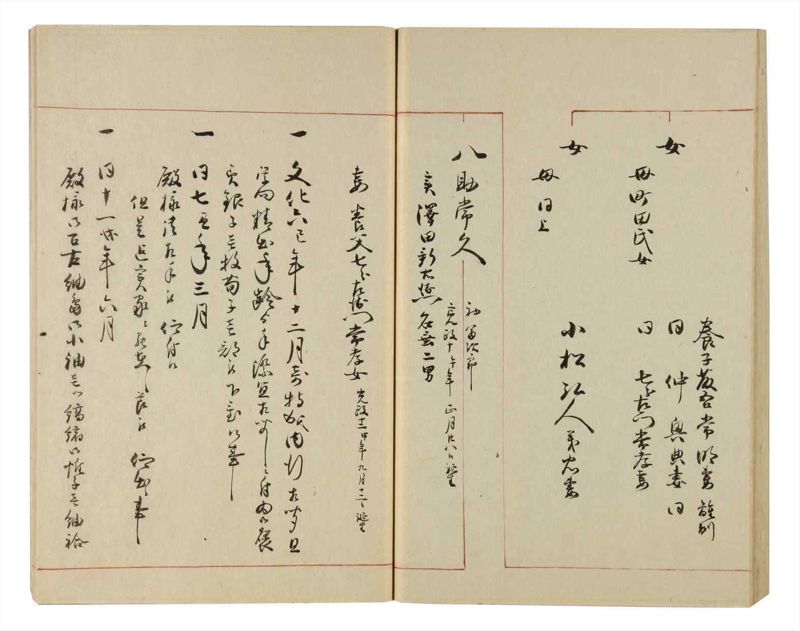 諸士系譜　巻之82　を之部16 - ページ 63