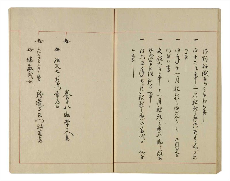 諸士系譜　巻之82　を之部16 - ページ 64