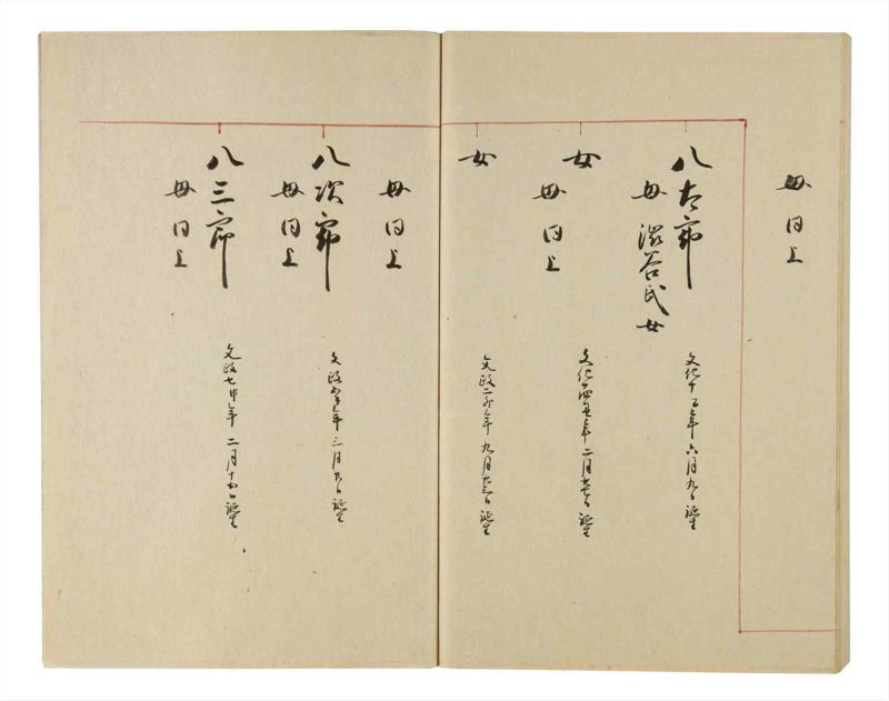 諸士系譜　巻之82　を之部16 - ページ 80