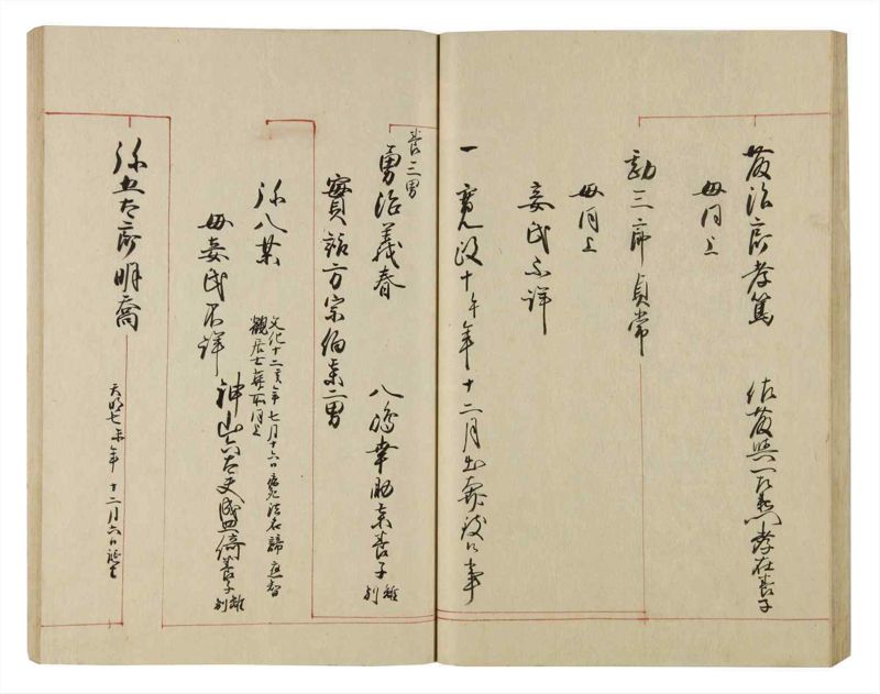 諸士系譜　巻之83　を之部17 - ページ 47