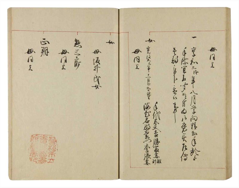 諸士系譜　巻之83　を之部17 - ページ 52