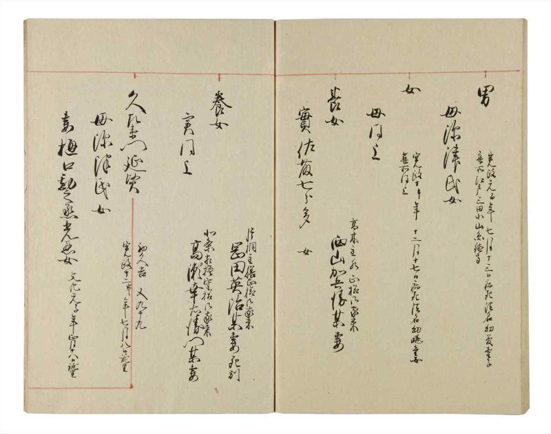 諸士系譜　巻之83　を之部17 - ページ 89