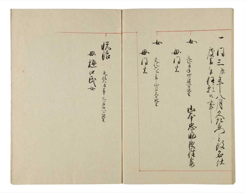 諸士系譜　巻之83　を之部17 - ページ 91