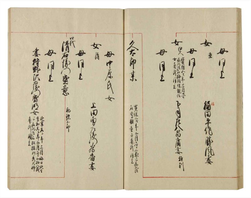 諸士系譜　巻之84　を之部18 - ページ 36