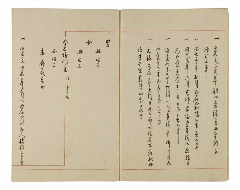 諸士系譜　巻之85　を之部19 - ページ 5