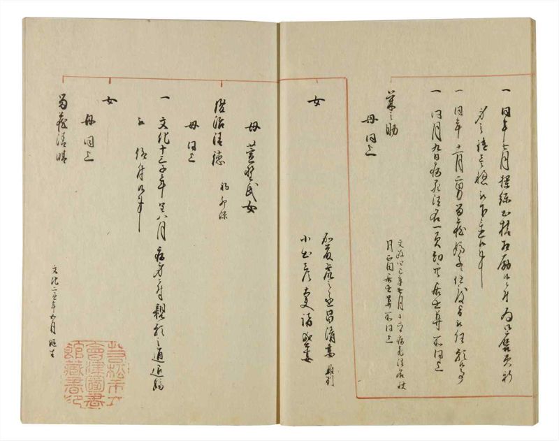 諸士系譜　巻之85　を之部19 - ページ 27