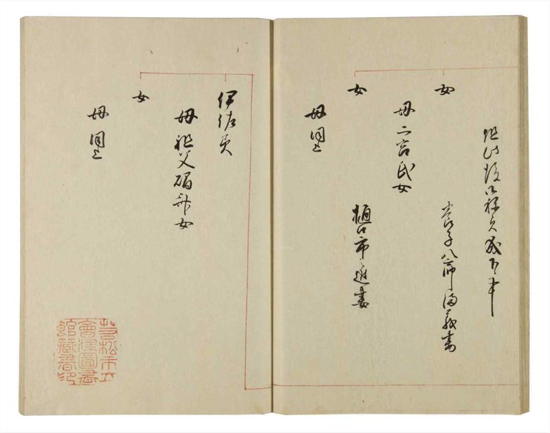 諸士系譜　巻之86　を之部20 - ページ 26