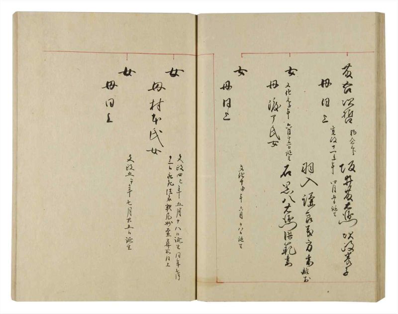 諸士系譜　巻之86　を之部20 - ページ 47