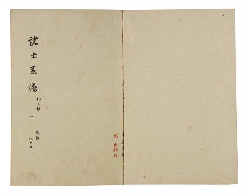諸士系譜　巻之87　わ之部1 - ページ 2