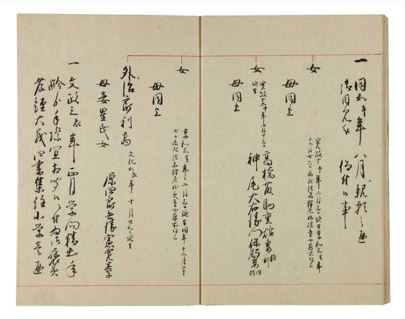 諸士系譜　巻之87　わ之部1 - ページ 14